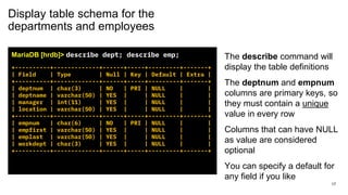 Display table schema for the
departments and employees
MariaDB [hrdb]> describe dept; describe emp;
+----------+-------------+------+-----+---------+-------+
| Field | Type | Null | Key | Default | Extra |
+----------+-------------+------+-----+---------+-------+
| deptnum | char(3) | NO | PRI | NULL | |
| deptname | varchar(50) | YES | | NULL | |
| manager | int(11) | YES | | NULL | |
| location | varchar(50) | YES | | NULL | |
+----------+-------------+------+-----+---------+-------+
| empnum | char(6) | NO | PRI | NULL | |
| empfirst | varchar(50) | YES | | NULL | |
| emplast | varchar(50) | YES | | NULL | |
| workdept | char(3) | YES | | NULL | |
+----------+-------------+------+-----+---------+-------+
The describe command will
display the table definitions
The deptnum and empnum
columns are primary keys, so
they must contain a unique
value in every row
Columns that can have NULL
as value are considered
optional
You can specify a default for
any field if you like
17
 