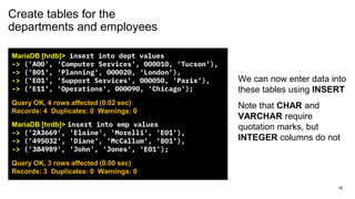 Create tables for the
departments and employees
MariaDB [hrdb]> insert into dept values
-> ('A00', 'Computer Services', 000010, 'Tucson’),
-> ('B01', 'Planning', 000020, 'London’),
-> ('E01', 'Support Services', 000050, 'Paris’),
-> ('E11', 'Operations', 000090, 'Chicago');
Query OK, 4 rows affected (0.02 sec)
Records: 4 Duplicates: 0 Warnings: 0
MariaDB [hrdb]> insert into emp values
-> ('2A3669', 'Elaine', 'Morelli', 'E01’),
-> ('495032', 'Diane', 'McCallum', 'B01’),
-> ('3849B9', 'John', 'Jones', 'E01');
Query OK, 3 rows affected (0.00 sec)
Records: 3 Duplicates: 0 Warnings: 0
We can now enter data into
these tables using INSERT
Note that CHAR and
VARCHAR require
quotation marks, but
INTEGER columns do not
18
 