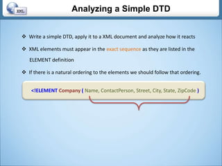 Analyzing a Simple DTD  ,[object Object]
