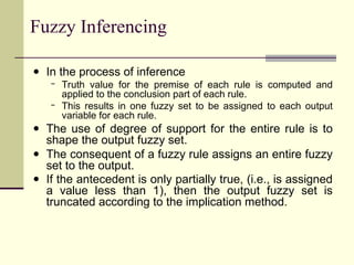 Fuzzy Logic Inference Symbol Fuzzy Logic and Fuzzy Inference Expert System.ppt