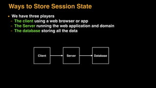 Ways to Store Session State
▪ We have three players
– The client using a web browser or app
– The Server running the web application and domain
– The database storing all the data
Client Server Database
 