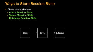 Ways to Store Session State
▪ Three basic choices
– Client Session State
– Server Session State
– Database Session State
Client Server Database
 