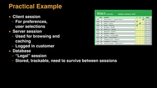 Practical Example
▪ Client session
– For preferences,  
user selections
▪ Server session
– Used for browsing and 
caching
– Logged in customer
▪ Database
– “Legal” session
– Stored, trackable, need to survive between sessions
 