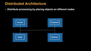 Distributed Architecture
▪ Distribute processing by placing objects on different nodes
Invoice
Order
Customer
Delivery
 