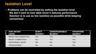 Isolation Level
▪ Problems can be controlled by setting the isolation level
– We don’t want to lock table since it reduces performance
– Solution is to use as low isolation as possible while keeping
correctness
 