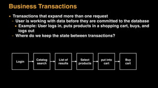 Business Transactions
▪ Transactions that expand more than one request
– User is working with data before they are committed to the database
• Example: User logs in, puts products in a shopping cart, buys, and
logs out
– Where do we keep the state between transactions?
Login
Catalog
search
List of
results
Select
products
put into
cart
Buy
cart
 