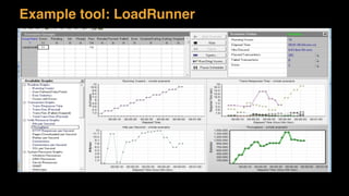 Example tool: LoadRunner
 