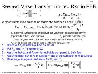 L20 Shrinking core model, internal diffusion and catalysis.pptx