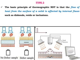 TYPE 2
 The basic principle of thermographic NDT is that the flow of
heat from the surface of a solid is affected by internal flaws
such as disbonds, voids or inclusions.
 