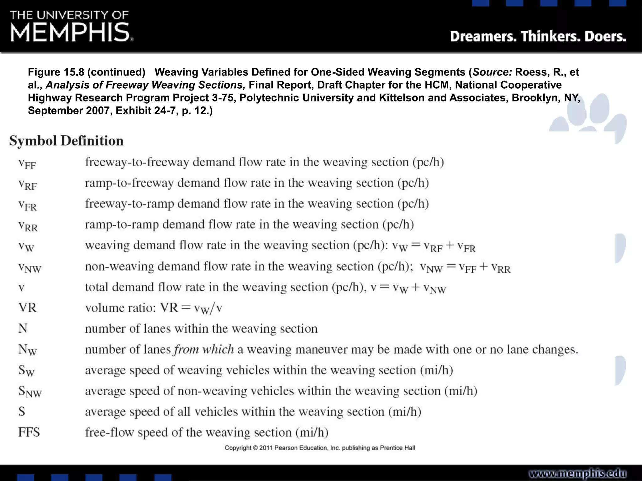 Figure 15.8 (continued) Weaving Variables Defined for One-Sided Weaving Segments (Source: Roess, R., et
al., Analysis of Freeway Weaving Sections, Final Report, Draft Chapter for the HCM, National Cooperative
Highway Research Program Project 3-75, Polytechnic University and Kittelson and Associates, Brooklyn, NY,
September 2007, Exhibit 24-7, p. 12.)
 