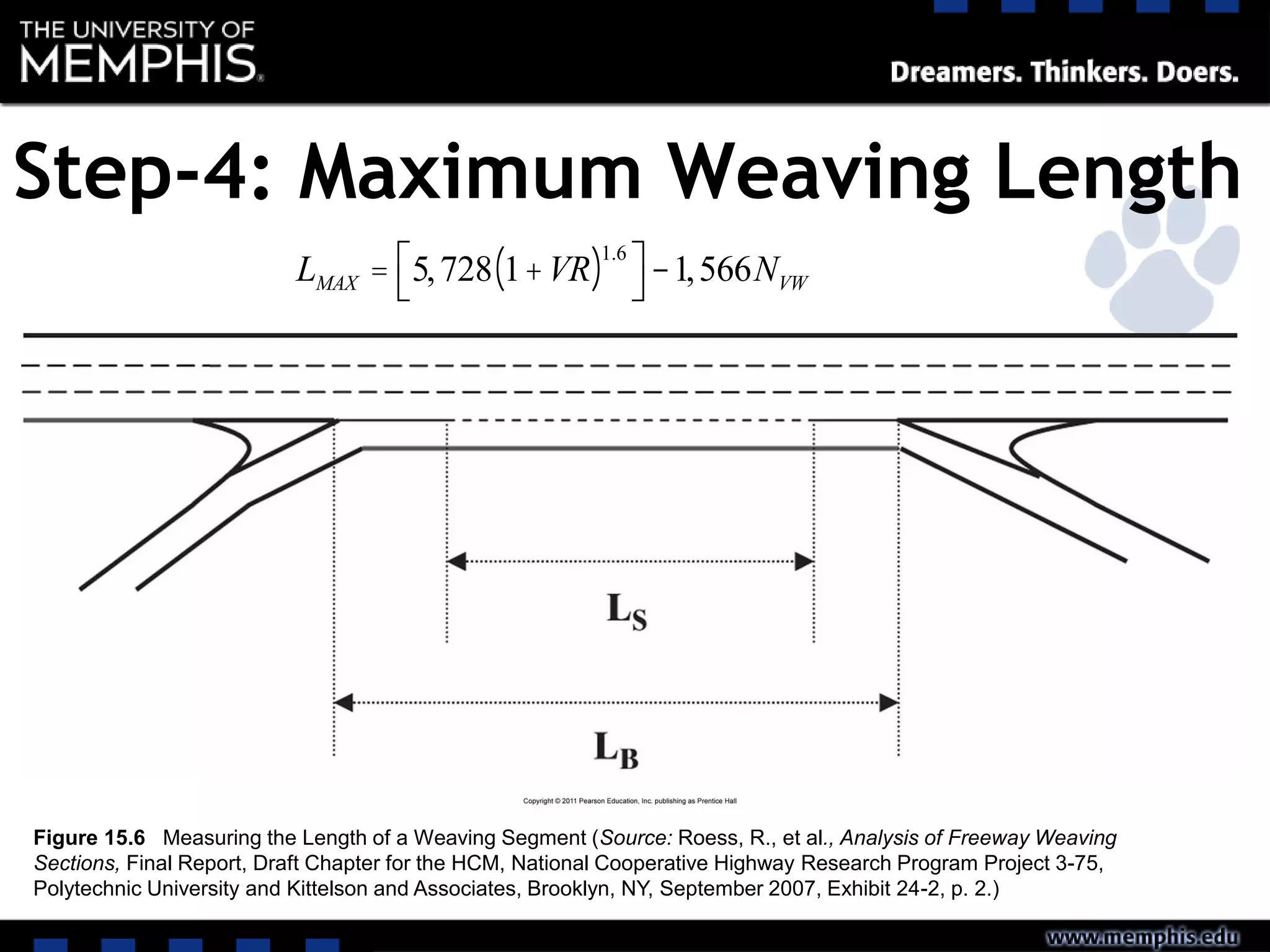 Step-4: Maximum Weaving Length
Figure 15.6 Measuring the Length of a Weaving Segment (Source: Roess, R., et al., Analysis of Freeway Weaving
Sections, Final Report, Draft Chapter for the HCM, National Cooperative Highway Research Program Project 3-75,
Polytechnic University and Kittelson and Associates, Brooklyn, NY, September 2007, Exhibit 24-2, p. 2.)
LMAX = 5,728 1+VR( )1.6
é
ë
ù
û -1,566NVW
 
