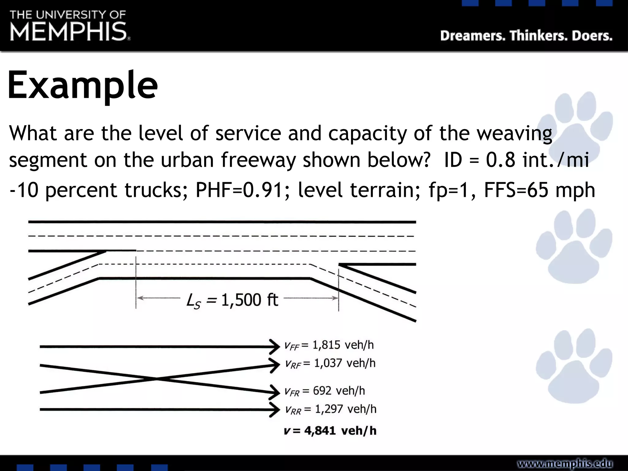Example
What are the level of service and capacity of the weaving
segment on the urban freeway shown below? ID = 0.8 int./mi
-10 percent trucks; PHF=0.91; level terrain; fp=1, FFS=65 mph
 