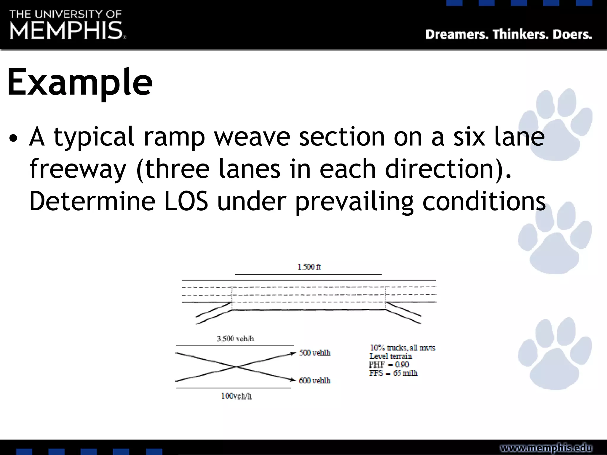 Example
• A typical ramp weave section on a six lane
freeway (three lanes in each direction).
Determine LOS under prevailing conditions
 