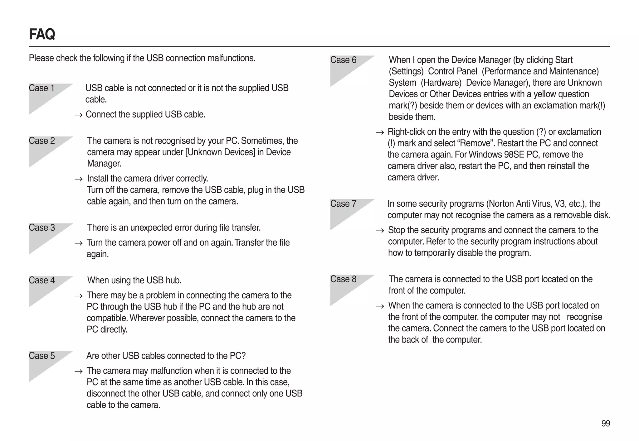 Samsung Camera L210 User Manual