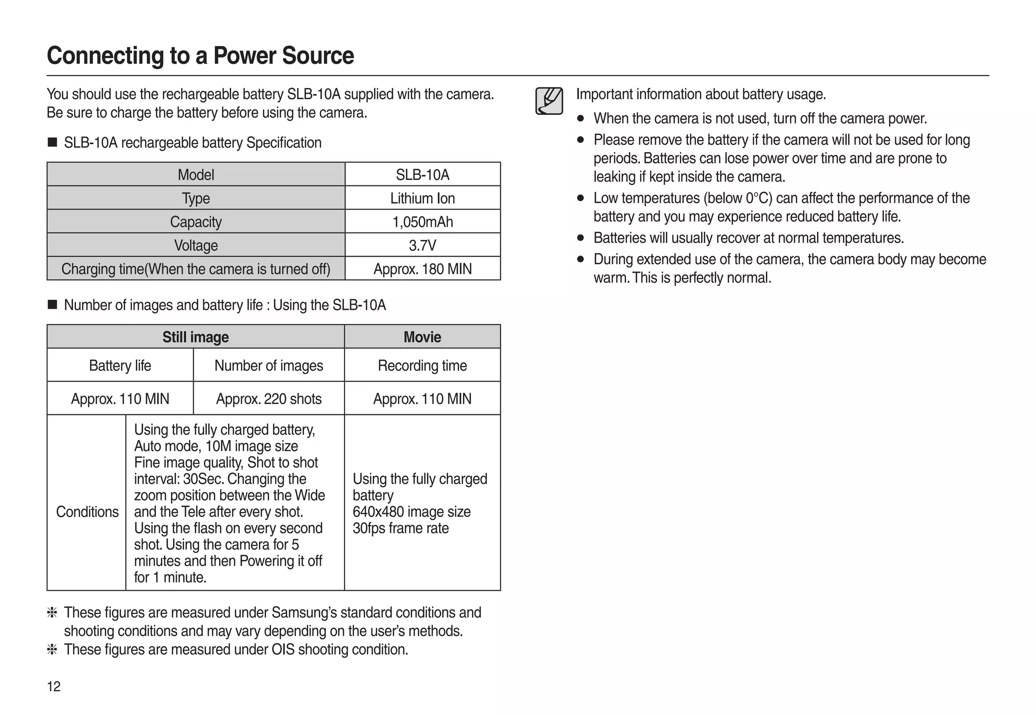 Samsung Camera L210 User Manual
