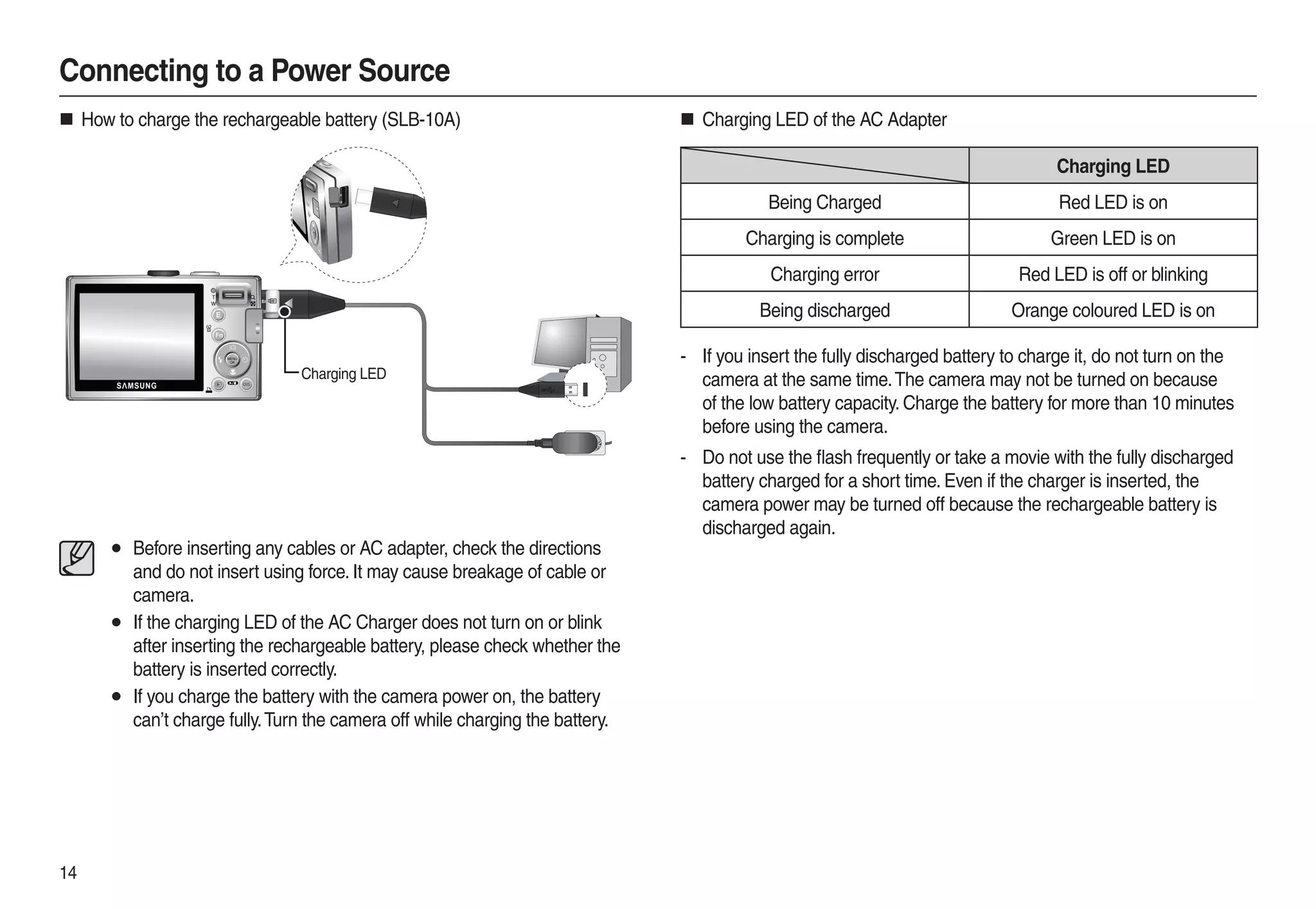 Samsung Camera L210 User Manual