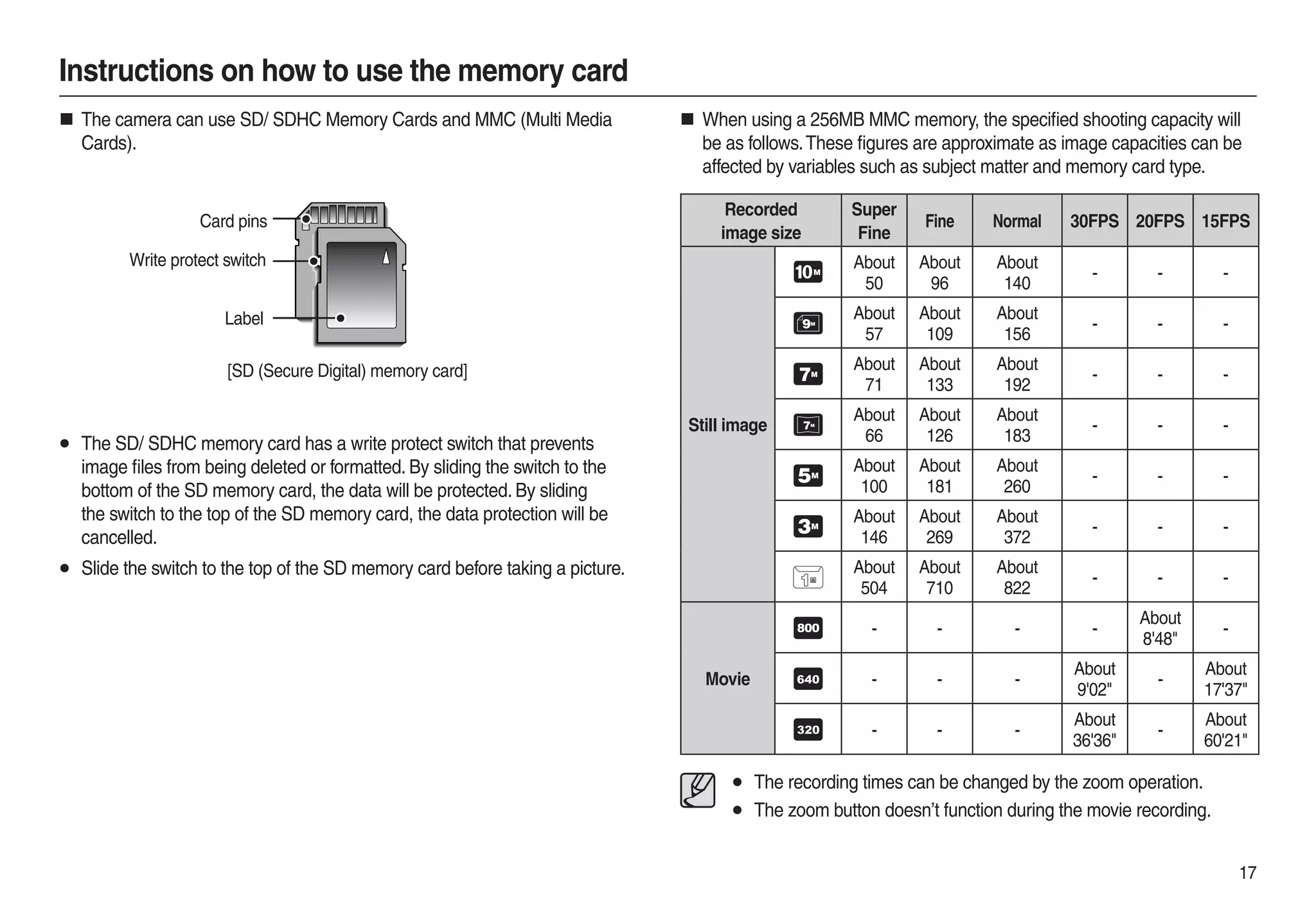 Samsung Camera L210 User Manual