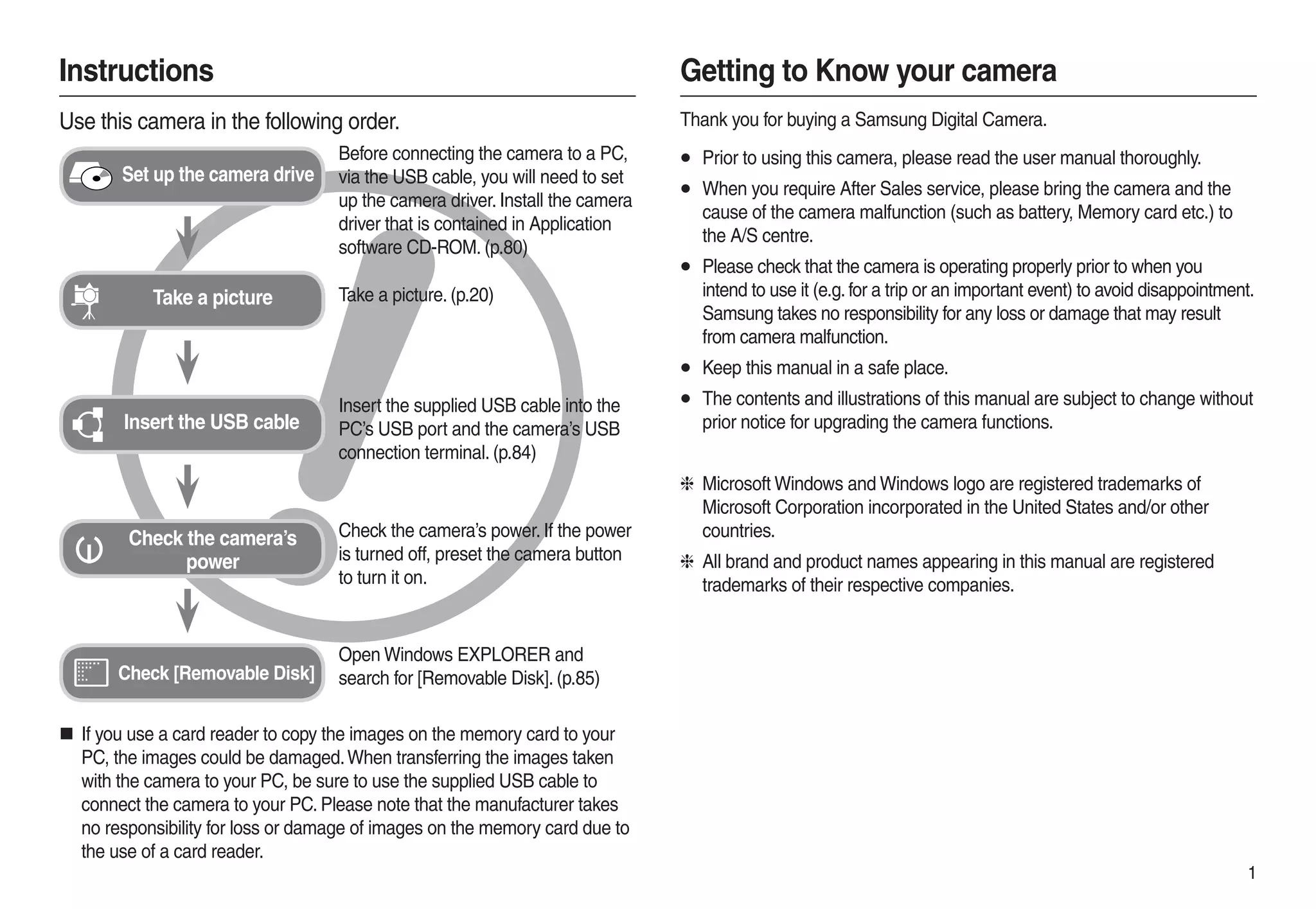 Samsung Camera L210 User Manual