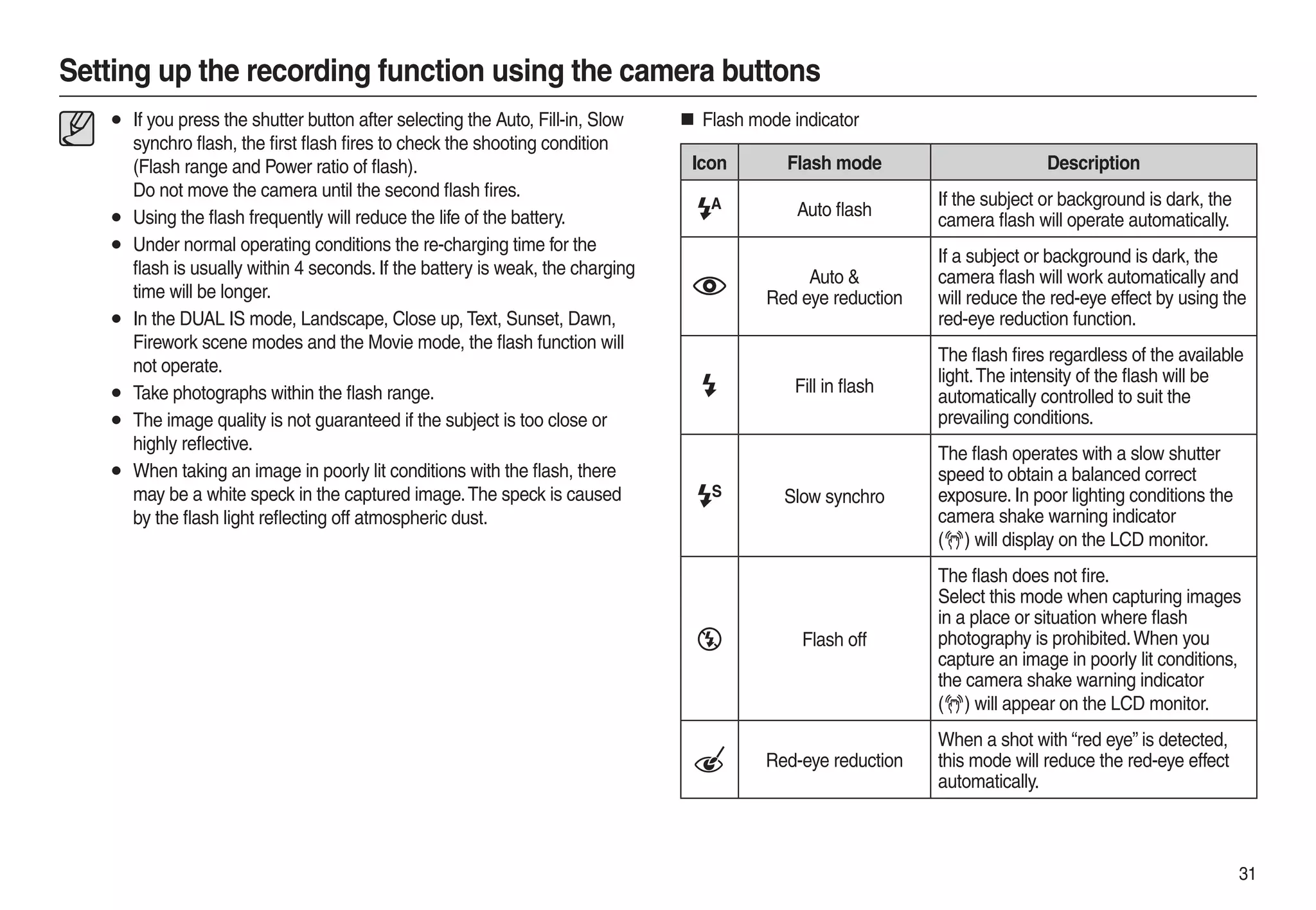 Samsung Camera L210 User Manual