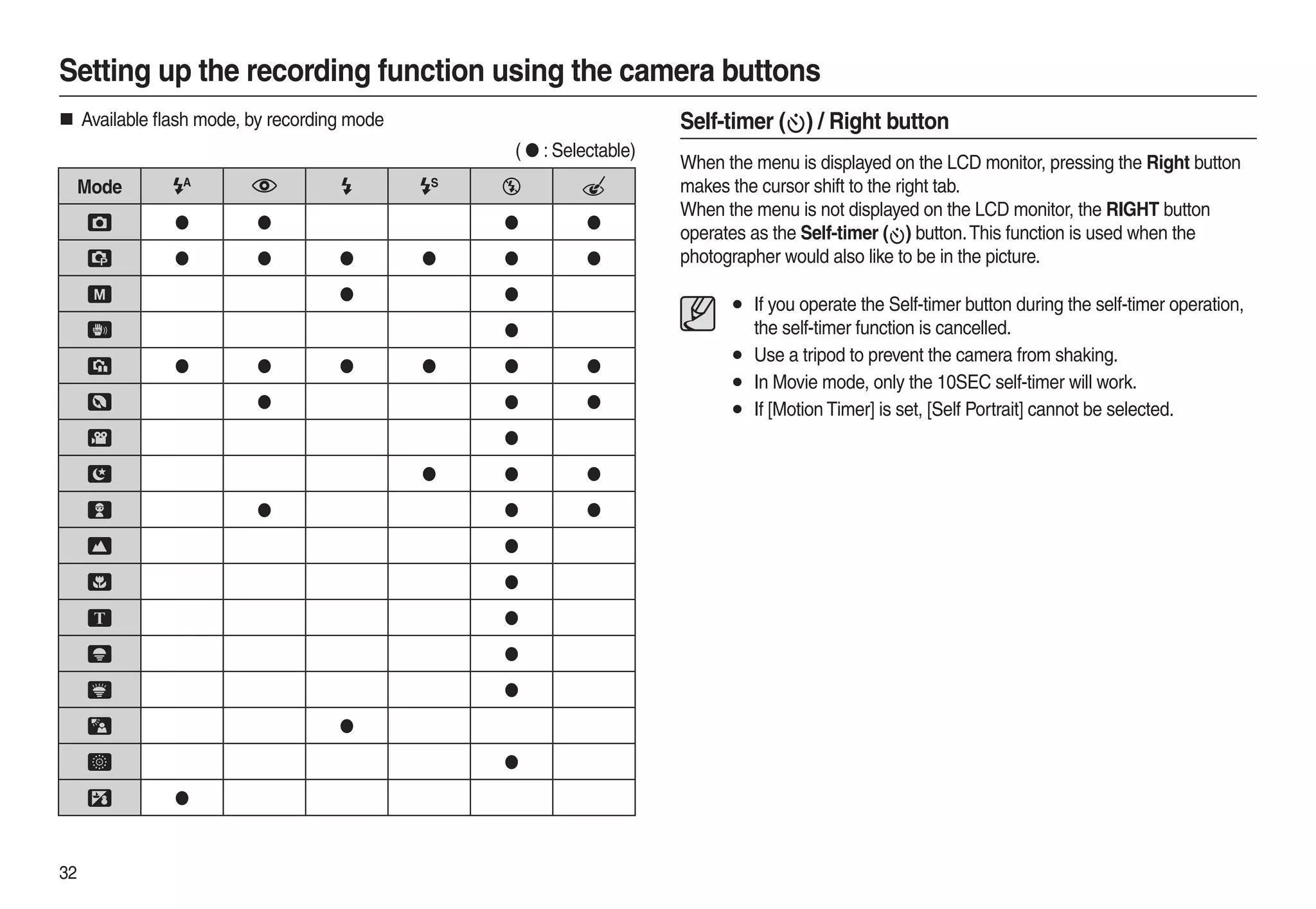 Samsung Camera L210 User Manual