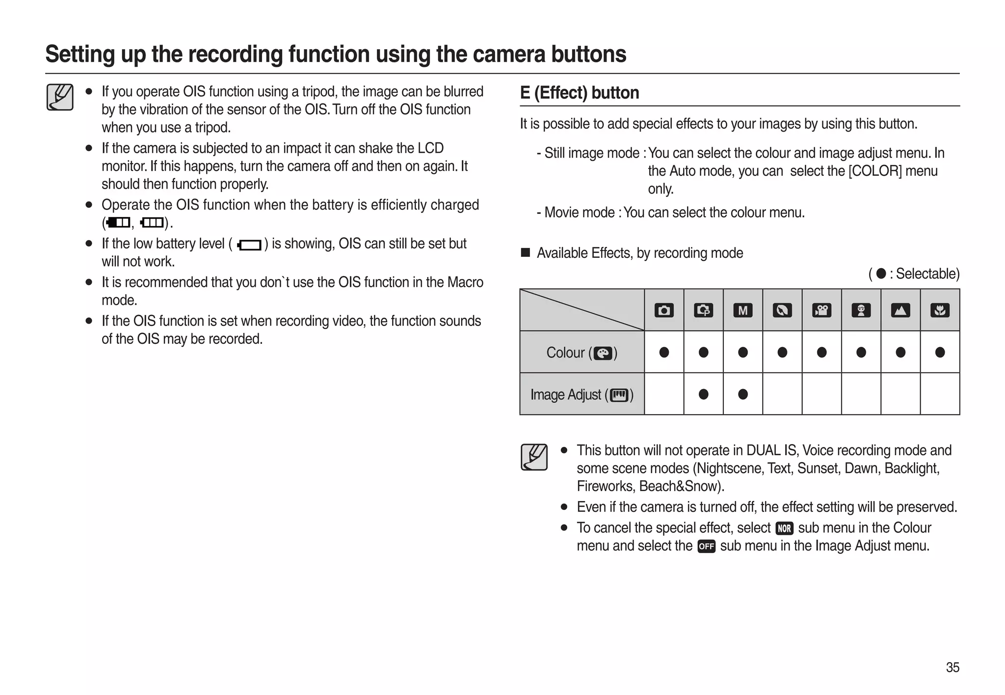 Samsung Camera L210 User Manual