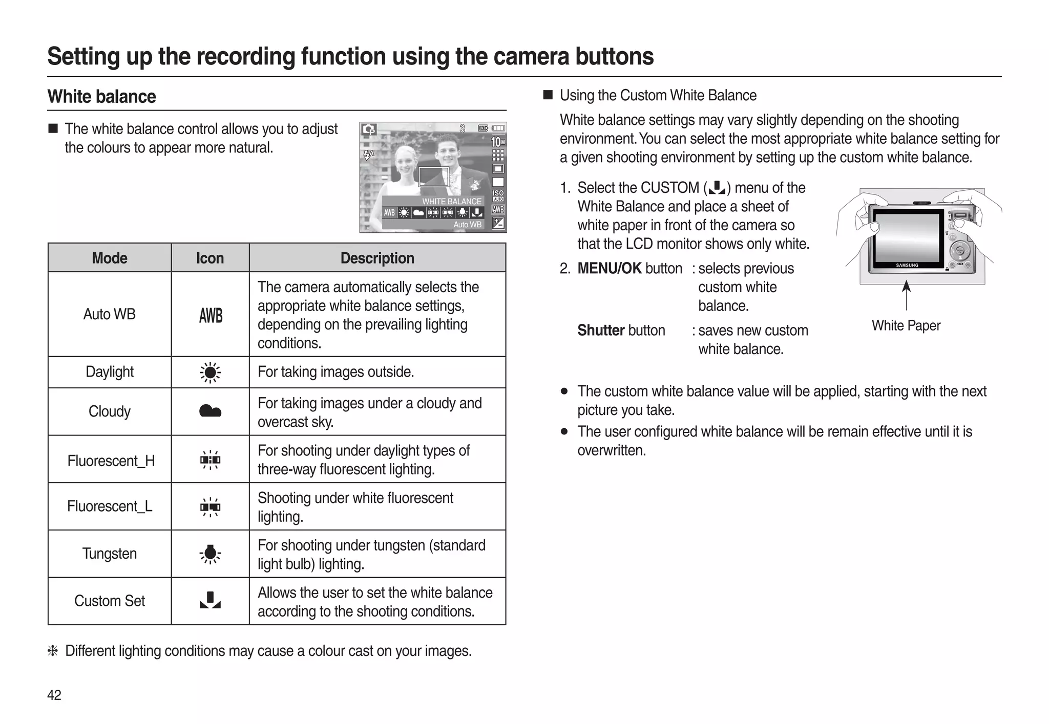 Samsung Camera L210 User Manual