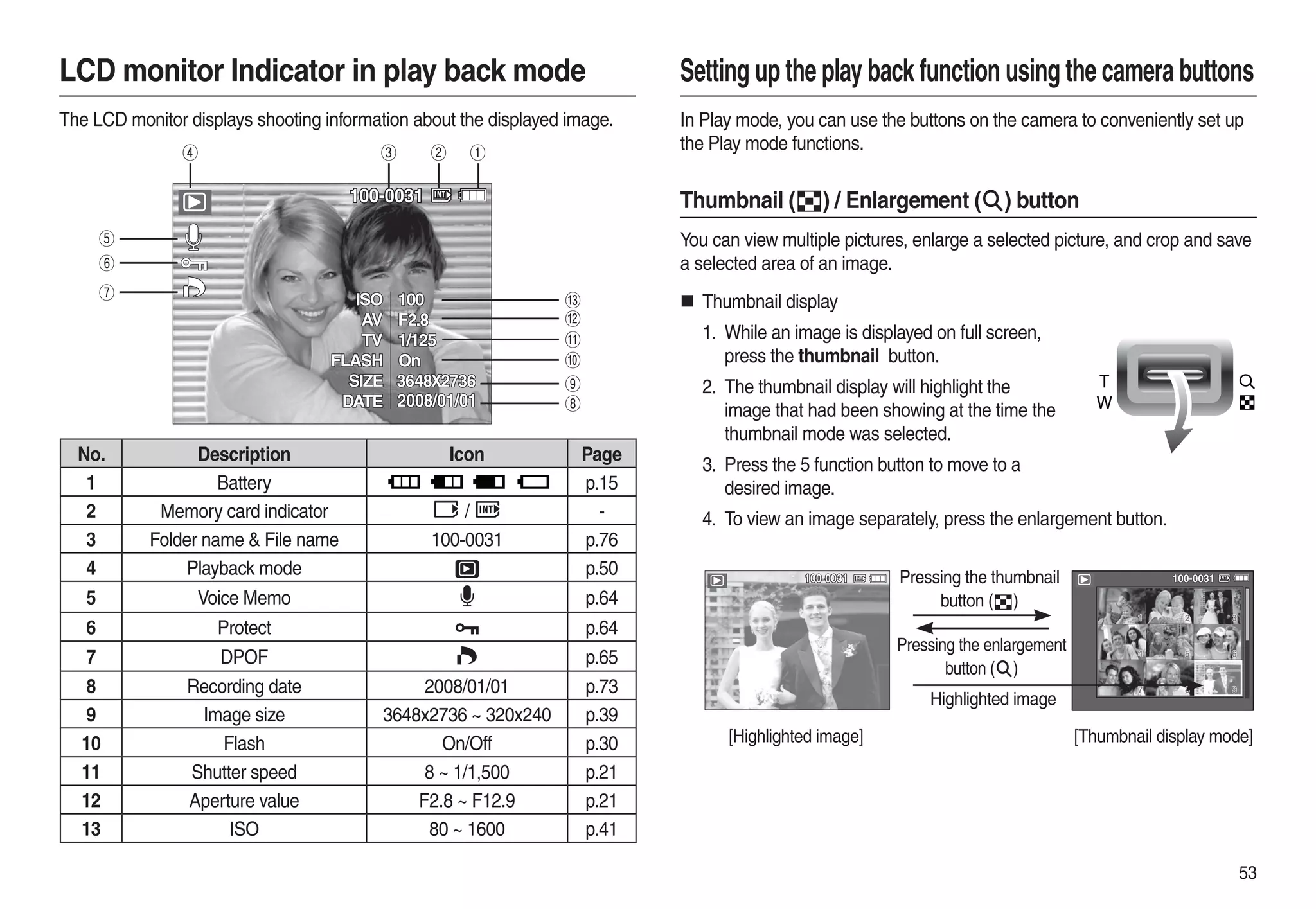 Samsung Camera L210 User Manual