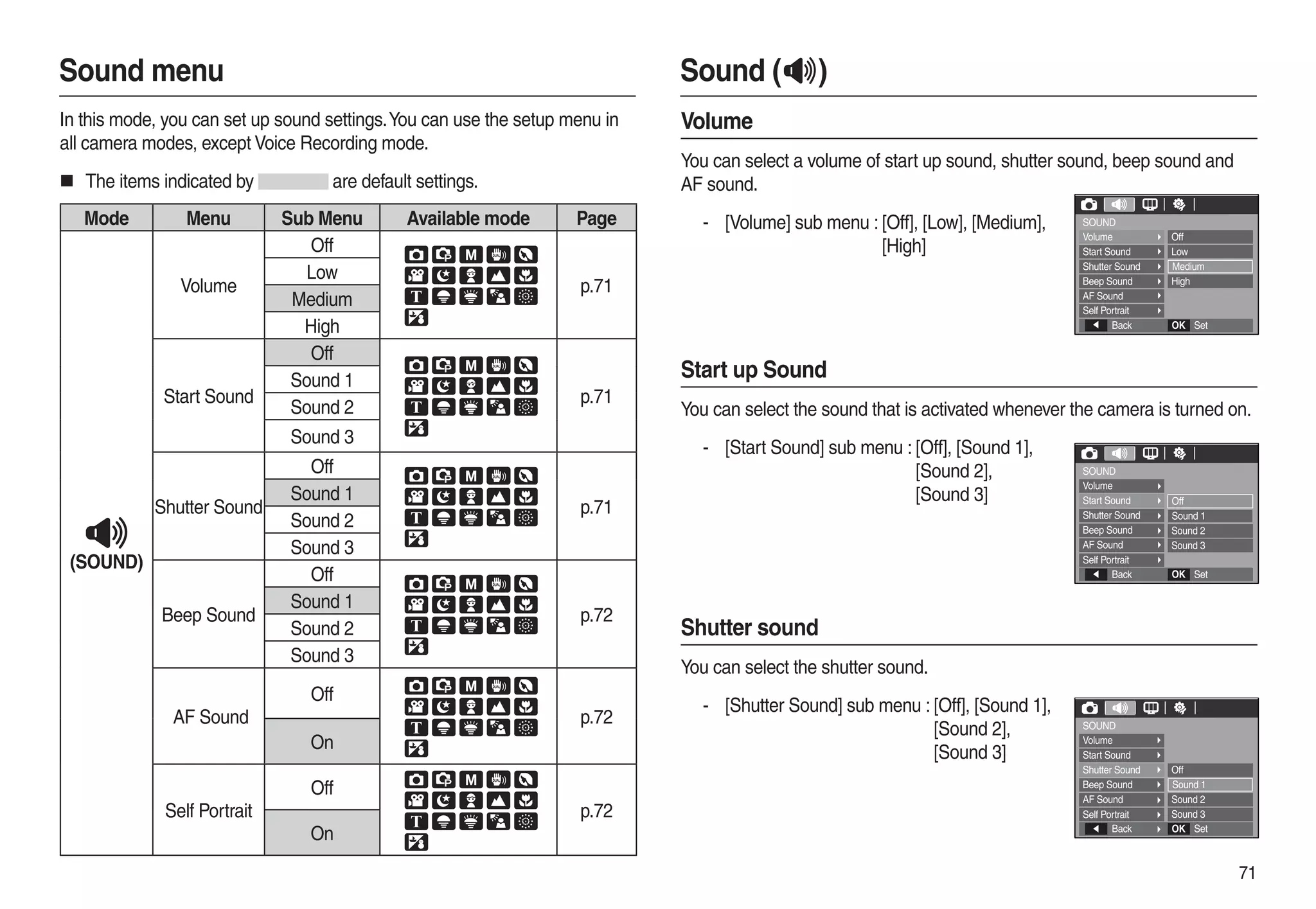 Samsung Camera L210 User Manual