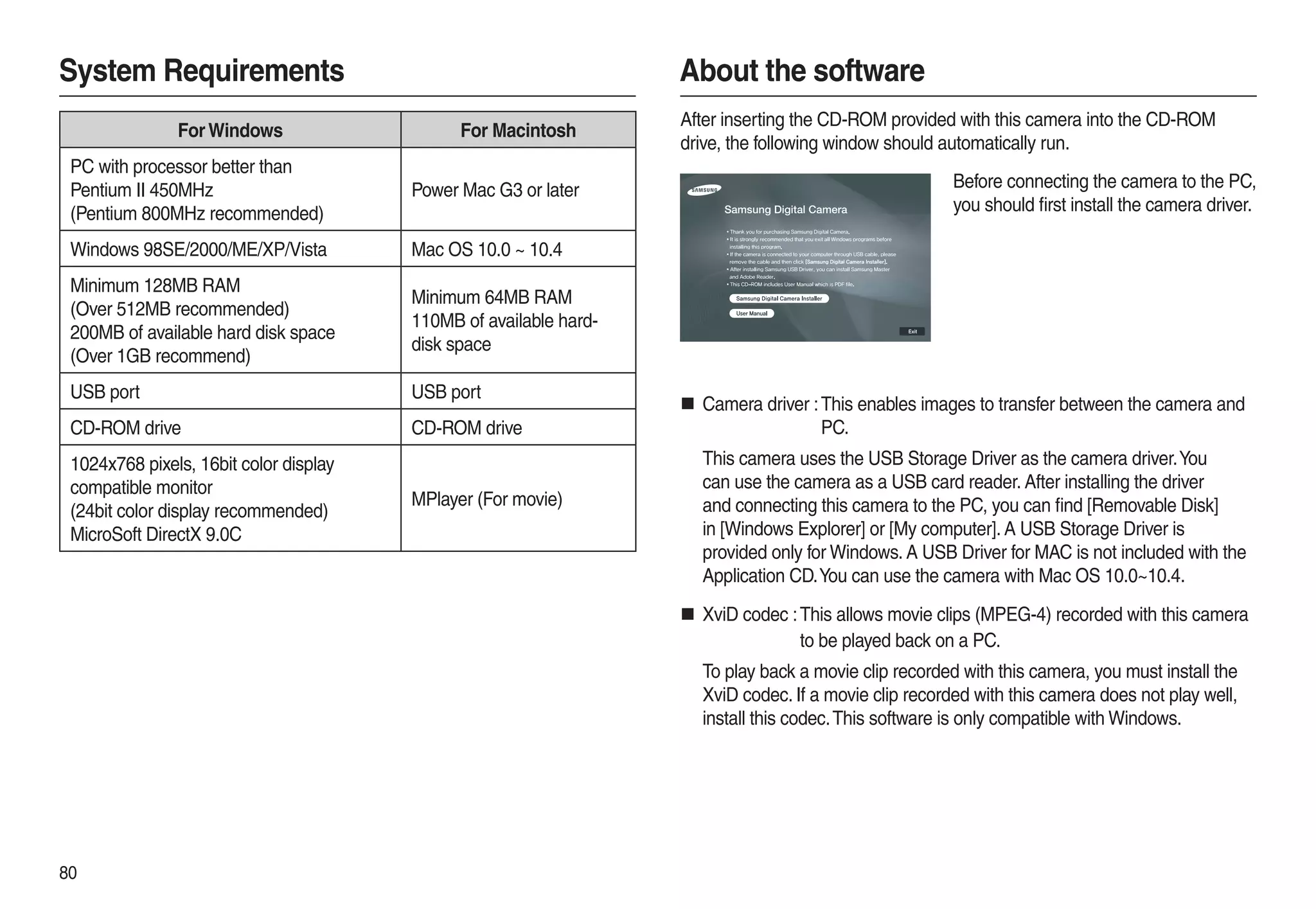 Samsung Camera L210 User Manual