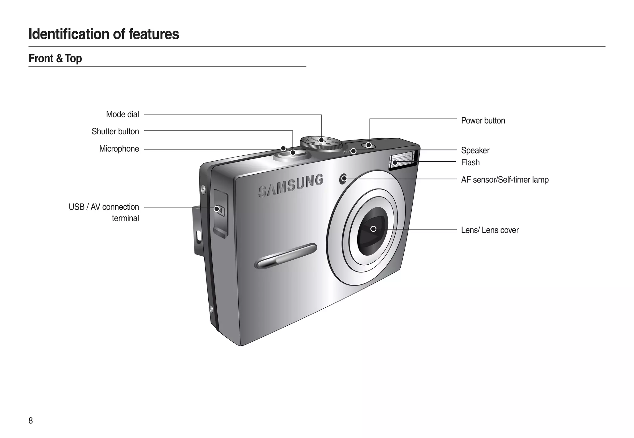 Samsung Camera L210 User Manual