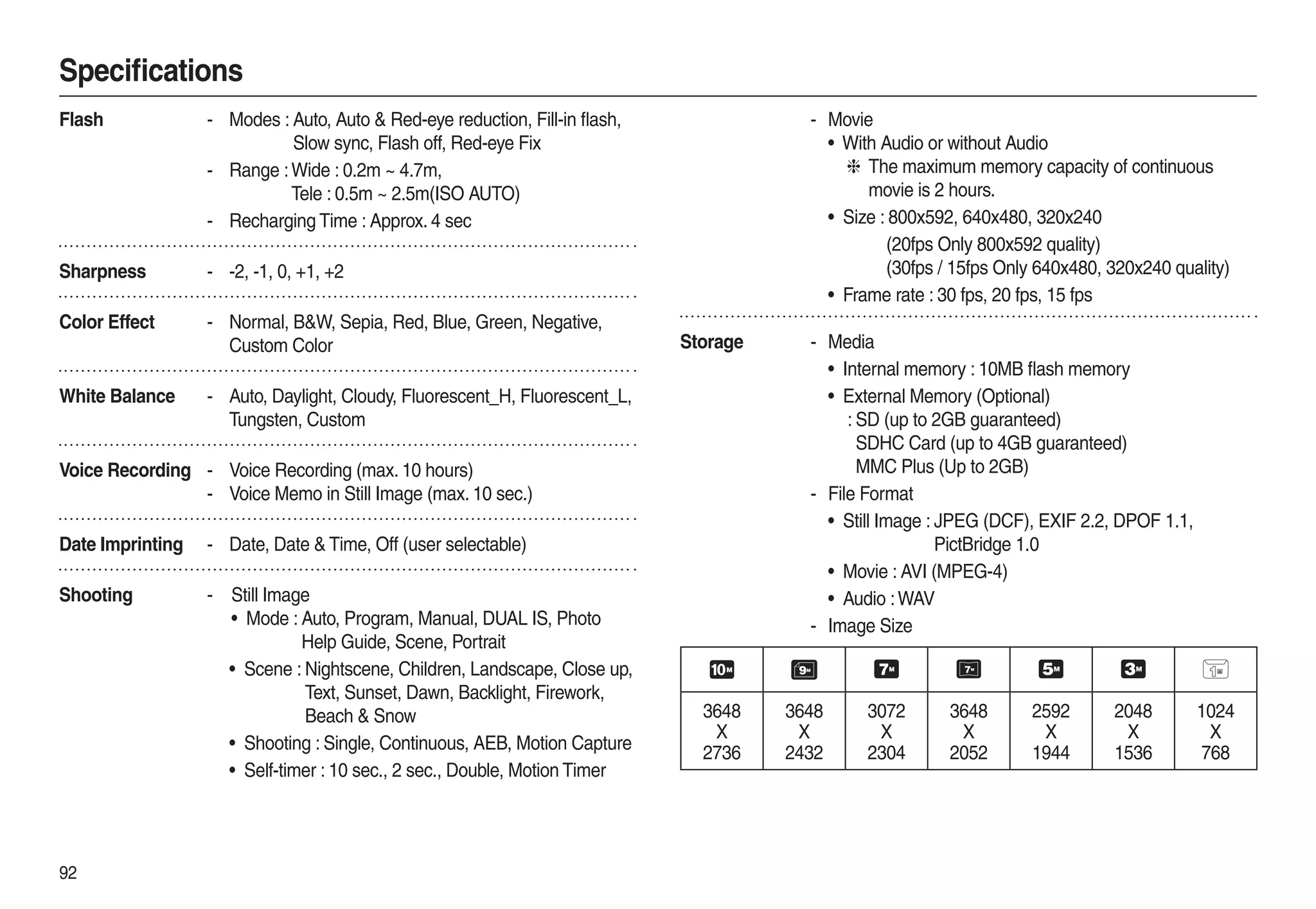 Samsung Camera L210 User Manual