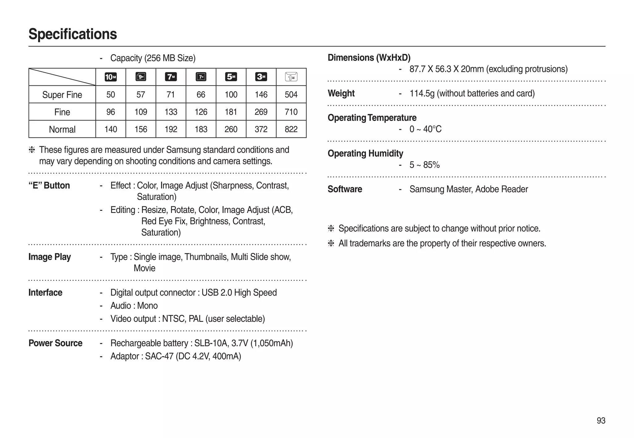 Samsung Camera L210 User Manual