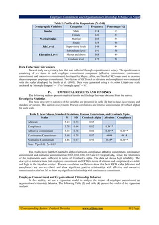 Employee Commitment and Organizational Citizenship Behavior in Nepal
*Corresponding Author: Prakash Shrestha www.aijbm.com 88 | Page
Table 1: Profile of the Respondents (N =340)
Demographic Variables Categories Frequency Percentage (%)
Gender Male 214 63
Female 126 37
Marital Status Married 185 54
Single 155 46
Job Level Supervisory levels 149 44
Subordinate level 191 56
Education Level Master and above 168 49
Graduate level 172 51
Data Collection Instruments
Present study uses primary data that was collected through a questionnaire survey. The questionnaires
consisting of six items in each employee commitment component (affective commitment, continuance
commitment, and normative commitment) developed by Meyer, Allen, and Smith (1993) were used to examine
three-component employee commitment. Two-factors of OCB such as altruism and compliance were measured
with the scales developed by Smith et al. (1983). Data were generated using a six-point Likert-type scale
anchored by “strongly disagree“ = ‘1’ to “strongly agree” = ‘6’.
IV. EMPIRICAL RESULTS AND FINDINGS
The following sections present empirical results and findings that were obtained from the survey.
Descriptive Statistics
The basic descriptive statistics of the variables are presented in table (2) that includes scale means and
standard deviations. This section also presents Pearson correlations and internal consistencies (Cronbach alpha)
for each scale.
Table 2: Scale Means, Standard Deviations, Pearson Correlations, and Cronbach Alpha
Scales M SD Cronbach Alpha Altruism Compliance
Altruism 5.23 0.73 0.85
Compliance 5.78 0.64 0.82 0.34**
Affective Commitment 5.35 0.78 0.86 0.39** 0.24**
Continuance Commitment 3.68 0.79 0.87 -0.09 -0.14
Normative Commitment 4.86 0.97 0.93 0.35* 0.24**
Note: **p<0.01. *p<0.05
The results show that the Cronbach's alpha of altruism, compliance, affective commitment, continuance
commitment, and normative commitment are 0.85, 0.82, 0.86, 0.87 and 0.93 respectively, Hence, the reliabilities
of the instruments seem sufficient in terms of Cronbach’s alpha. The data set shows high reliability. The
descriptive statistics show that employee commitment and OCB (in terms of altruism and compliance) are stable
and high in the Nepalese context. Pearson correlation coefficients show that both OCB scales (altruism and
compliance) are inter-correlated and show significant positive relationships with affective and normative
commitment scales but fail to show any significant relationship with continuance commitment.
Employee Commitment and Organizational Citizenship Behavior
In this section, we use a regression model to analyze the impact of employee commitment on
organizational citizenship behavior. The following Table (3) and table (4) present the results of the regression
analysis.
 