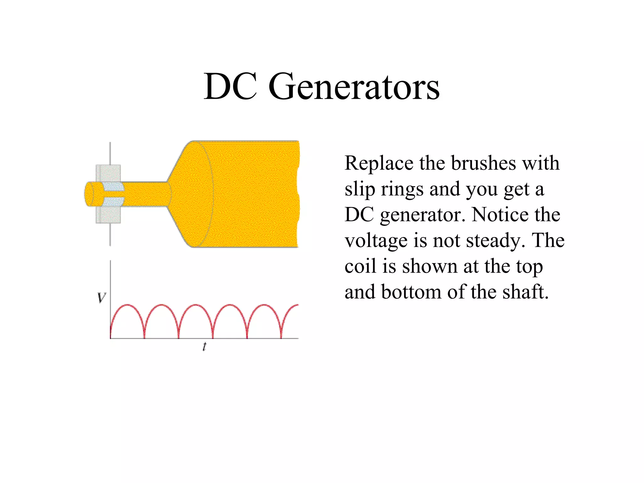 DC Generators Replace the brushes with slip rings and you get a DC generator. Notice the voltage is not steady. The coil is shown at the top and bottom of the shaft. 