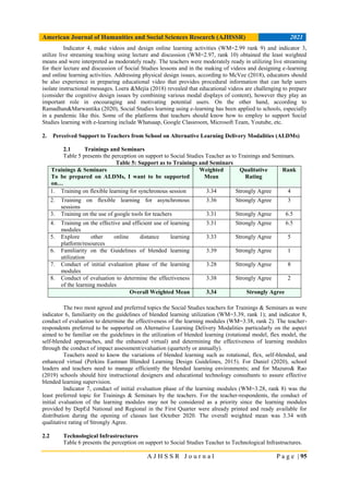 Alternative Learning Delivery Modalities (ALDM) of Secondary Social ...
