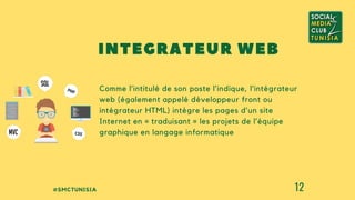#SMCTUNISIA 12
Comme l’intitulé de son poste l’indique, l’intégrateur
web (également appelé développeur front ou
intégrateur HTML) intègre les pages d’un site
Internet en « traduisant » les projets de l’équipe
graphique en langage informatique
INTEGRATEUR WEB
 