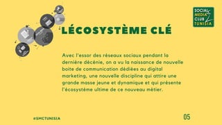 #SMCTUNISIA 05
Avec l'essor des réseaux sociaux pendant la
dernière décénie, on a vu la naissance de nouvelle
boite de communication dédiées au digital
marketing, une nouvelle discipline qui attire une
grande masse jeune et dynamique et qui présente
l'écosystème ultime de ce nouveau métier.
LÉCOSYSTÈME CLÉ
 