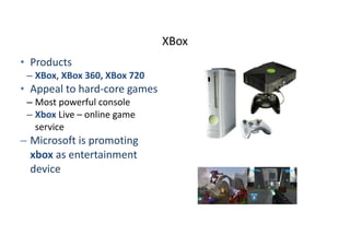 XBox
• Products	
  
– XBox,	
  XBox	
  360,	
  XBox	
  720	
  
• Appeal	
  to	
  hard-­‐core	
  games	
  
– Most	
  powerful	
  console	
  
– Xbox	
  Live	
  –	
  online	
  game 
service	
  
– Microsoft	
  is	
  promoting 
xbox	
  as	
  entertainment	
   
device
 