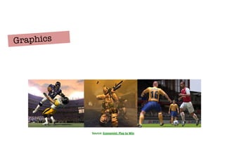 Source:	
  Economist:	
  Play	
  to	
  Win
Graphics
 