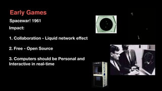 Impact:
1. Collaboration - Liquid network eﬀect
2. Free - Open Source
3. Computers should be Personal and
Interactive in real-time
Spacewar! 1961
Early Games
 