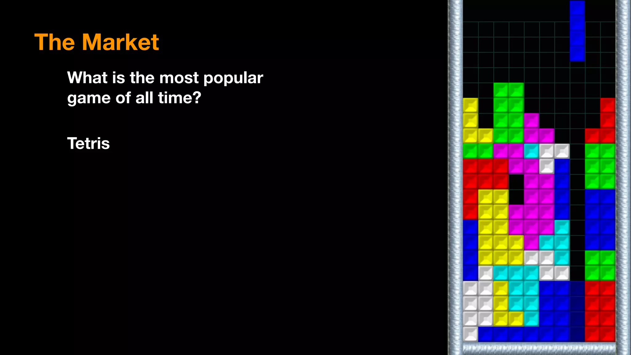 Tetris
What is the most popular
game of all time?
The Market
 
