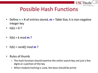 12
Possible Hash Functions
• Define n = # of entries stored, m = Table Size, k is non-negative
integer key
• h(k) = 0 ?
• h(k) = k mod m ?
• h(k) = rand() mod m ?
• Rules of thumb
– The hash function should examine the entire search key, not just a few
digits or a portion of the key
– When modulo hashing is used, the base should be prime
 