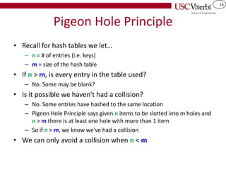15
Pigeon Hole Principle
• Recall for hash tables we let…
– n = # of entries (i.e. keys)
– m = size of the hash table
• If n > m, is every entry in the table used?
– No. Some may be blank?
• Is it possible we haven't had a collision?
– No. Some entries have hashed to the same location
– Pigeon Hole Principle says given n items to be slotted into m holes and
n > m there is at least one hole with more than 1 item
– So if n > m, we know we've had a collision
• We can only avoid a collision when n < m
 