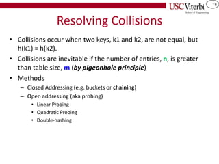 16
Resolving Collisions
• Collisions occur when two keys, k1 and k2, are not equal, but
h(k1) = h(k2).
• Collisions are inevitable if the number of entries, n, is greater
than table size, m (by pigeonhole principle)
• Methods
– Closed Addressing (e.g. buckets or chaining)
– Open addressing (aka probing)
• Linear Probing
• Quadratic Probing
• Double-hashing
 