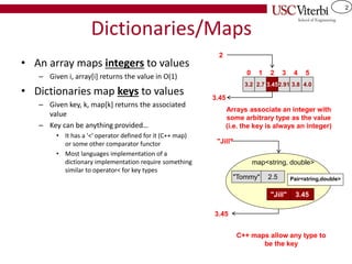 2
Dictionaries/Maps
• An array maps integers to values
– Given i, array[i] returns the value in O(1)
• Dictionaries map keys to values
– Given key, k, map[k] returns the associated
value
– Key can be anything provided…
• It has a '<' operator defined for it (C++ map)
or some other comparator functor
• Most languages implementation of a
dictionary implementation require something
similar to operator< for key types
"Tommy" 2.5
"Jill" 3.45
map<string, double>
Pair<string,double>
3.2 2.7 3.452.91 3.8
0 1 2 3 4
4.0
5
C++ maps allow any type to
be the key
Arrays associate an integer with
some arbitrary type as the value
(i.e. the key is always an integer)
2
3.45
"Jill"
3.45
 