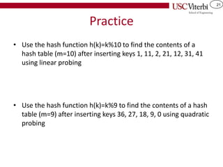 21
Practice
• Use the hash function h(k)=k%10 to find the contents of a
hash table (m=10) after inserting keys 1, 11, 2, 21, 12, 31, 41
using linear probing
• Use the hash function h(k)=k%9 to find the contents of a hash
table (m=9) after inserting keys 36, 27, 18, 9, 0 using quadratic
probing
 