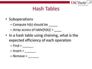 26
Hash Tables
• Suboperations
– Compute h(k) should be _____
– Array access of table[h(k)] = ____
• In a hash table using chaining, what is the
expected efficiency of each operation
– Find = ______
– Insert = ______
– Remove = ______
 