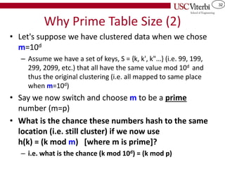 32
Why Prime Table Size (2)
• Let's suppose we have clustered data when we chose
m=10d
– Assume we have a set of keys, S = {k, k', k"…} (i.e. 99, 199,
299, 2099, etc.) that all have the same value mod 10d and
thus the original clustering (i.e. all mapped to same place
when m=10d)
• Say we now switch and choose m to be a prime
number (m=p)
• What is the chance these numbers hash to the same
location (i.e. still cluster) if we now use
h(k) = (k mod m) [where m is prime]?
– i.e. what is the chance (k mod 10d) = (k mod p)
 