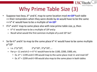 33
Why Prime Table Size (3)
• Suppose two keys, k* and k’, map to same location mod m=10d hash table
=> their remainders when they were divide by m would have to be the same
=> k*-k' would have to be a multiple of m=10d
• If k* and k’ map to same place also with new prime table size, p, then
– k*-k' would have to be a multiple of 10d and p
– Recall what would the first common multiple of p and 10d be?
• So for k* and k' to map to the same place k*-k' would have to be some multiple
p*10d
– i.e. 1*p*10d, 2*p*10d, 3*p*10d, …
– For p = 11 and d=2 => k*-k' would have to be 1100, 2200, 3300, etc.
• Ex. k* = 1199 and k'=99 would map to the same place mod 11 and mod 102
• Ex. k* = 2299 and k'=99 would also map to the same place in both tables
 