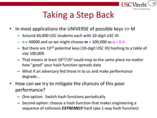 36
Taking a Step Back
• In most applications the UNIVERSE of possible keys >> M
– Around 40,000 USC students each with 10-digit USC ID
– n = 40000 and so we might choose m = 100,000 so α = 0.4
– But there are 1010 potential keys (10-digit USC ID) hashing to a table of
size 100,000
– That means at least 1010/105 could map to the same place no matter
how "good" your hash function spreads data
– What if an adversary fed those in to us and make performance
degrade…
• How can we try to mitigate the chances of this poor
performance?
– One option: Switch hash functions periodically
– Second option: choose a hash function that makes engineering a
sequence of collisions EXTREMELY hard (aka 1-way hash function)
 